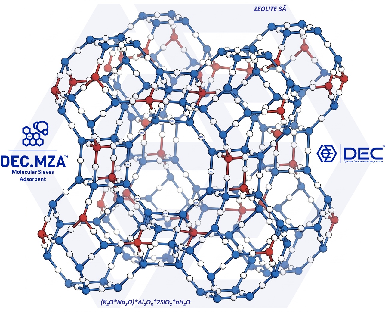dehydration, molecular sieve, molecular sieves, zeolite, molsieve, molsieves, A structure, X structure, polar components, water removal, solvent dehydration, Ethyl Acetate, urethane grade, Isopropyl Acetate, Ethyl Alcohol, Ethanol, Isopropyl Alcohol, Isopropanol, flexible packaging, lamination, solvent based lamination, MZA, MSU, UDS, DEC.MZA, DEC, Dynamic Environmental Corporation (DEC), DEC IMPIANTI, DEC HOLDING, DEC SERVICE, DEC ENGINEERING, DEC AUTOMATION, DEC LAB, DEC ANALYTICS, DEC Group