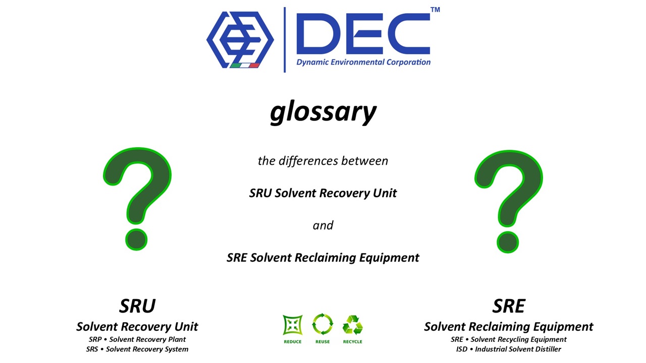 Solvent Recovery Unit, Solvent Recovery System, Solvent Recovery Plant, Solvent Recovery Equipment, Solvent Recycling Equipment, Solvent Reclaiming Equipment, VOC emission control, solvent recovery, solvent recovery process, solvent recycling, solvent reclamation, washing machine, VOC recovery, VOC recovery process, VOC abatement, VOC emission control technology, VOC abatement systems, VOC recovery system, VOC recovery equipment, air pollution control, environmental compliance, BAT, Best Available Technique, BREF, IED, Industrial Emissions Directive, VOC capture, solvent purification, VOC treatment, solvent regeneration, distillation, solvent distillation, VOC recovery process, activated carbon, adsorbent, adsorption, full electric, desorption, distillation, residual, nitrogen, oxygen, oxidizer, thermal oxidation, regenerative thermal oxidizer, LEL monitoring, engineering, supply, turnkey, sustainable, innovation, decarbonization, low carbon emissions, ULEP, ultra low emission process, green deal, carbon reduction, low carbon, carbon neutrality, net zero, net-zero emissions, greenhouse gas mitigation, carbon footprint, carbon capture and storage, CCS, GHG, CO2, energy efficiency, chemical recycling, recycling, sustainability solutions, sustainability, reclaiming, carbon offset, circular economy, climate change, climate policy, climate action, environmental challenges, sustainable development, sustainability roadmap, ESG, TBL, solvents, inks, paint, waste, solvent waste management, DEC, Dynamic Environmental Corporation (DEC), DEC IMPIANTI, DEC HOLDING, DEC SERVICE, DEC ENGINEERING, DEC AUTOMATION, DEC LAB, DEC ANALYTICS, DEC Group