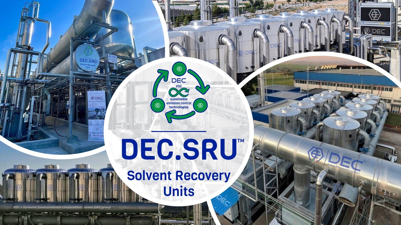 inks, nitrocellulose, polyurethane, adhesive, varnishes, converting, Solvent Recovery Units, SRU, solvent recovery, VOC emission control, pollution, emission reduction, prevention, activated carbon adsorption, XTO, thermal oxidation, RTO, regenerative thermal oxidizer, CTO, catalytic oxidation, solvent compatibility, efficiency, return of investment, ROI, cost, budget, EU, Solvent Emission Directive, SED, BAT, BREF, US, Clean Air Act, CAA, environmental impact, compliance, greenwashing, abatement, energy efficiency, reduction, minimization, mitigation, prevention, treatment, testing, filtration, CAPEX, OPEX, renovation, smoke, recommendations, guidelines, cost estimation, CAPEX, OPEX, abatement options, emission reduction potential, emission control characteristics, challenging, DEC, Dynamic Environmental Corporation, DEC IMPIANTI, DEC HOLDING, DEC SERVICE, DEC ENGINEERING, DEC AUTOMATION, DEC LAB, DEC ANALYTICS