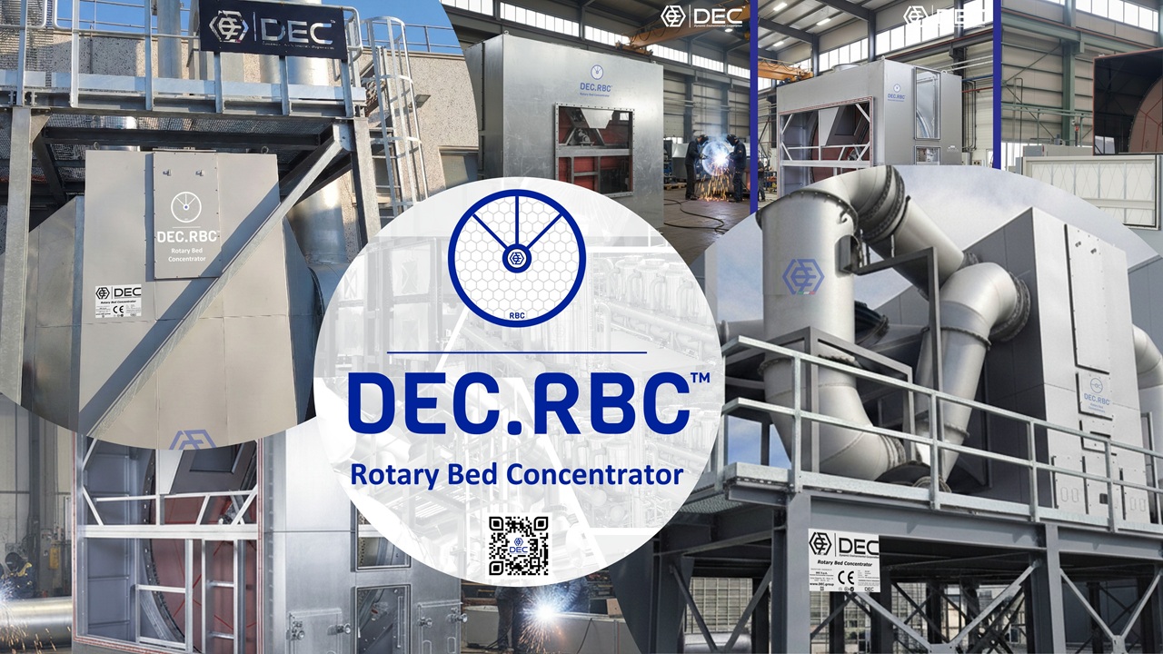 DEC.RBC™ ⟳ Rotary Bed Concentrator