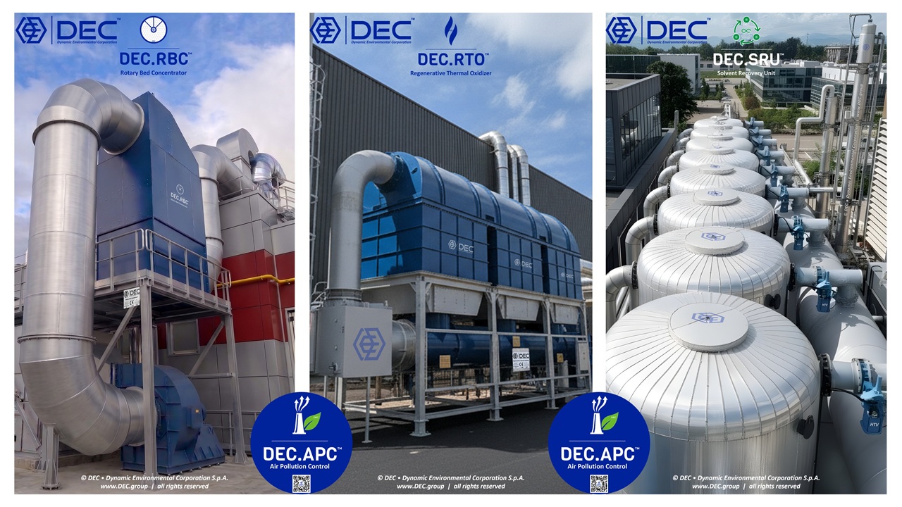 DEC.XBC_RBC™ Rotary Bed Concentrator, DEC.XTO_RTO™ Regenerative Thermal Oxidizer, DEC.SRU_RSG™ Solvent Recovery Unit, Nitrogen regeneration: APC systems for industrial VOC emission treatment | DEC • Dynamic Environmental Corporation RBC Rotary Bed Concentrator, RTO Regenerative Thermal Oxidizer, SRU Solvent Recovery Unit: APC for industrial VOC emission treatment