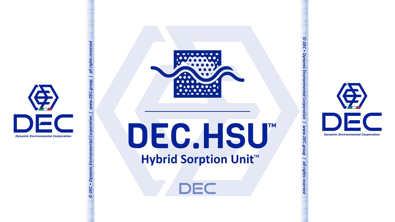 Hybrid Sorption Unit, Honeycomb Coated Adsorbent, Activated Carbon Adsorbent, rotary bed concentrator, solvent recovery, Solvent Recovery Unit (SRU), Solvent Recovery Plant (SRP), Solvent Recovery System (SRS), zeolite, HSU